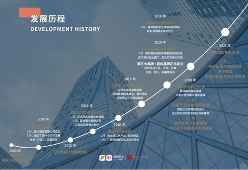 喜訊 | 珀林酒管榮登Hotels全球酒店225強榜單，彰顯卓越管理實力